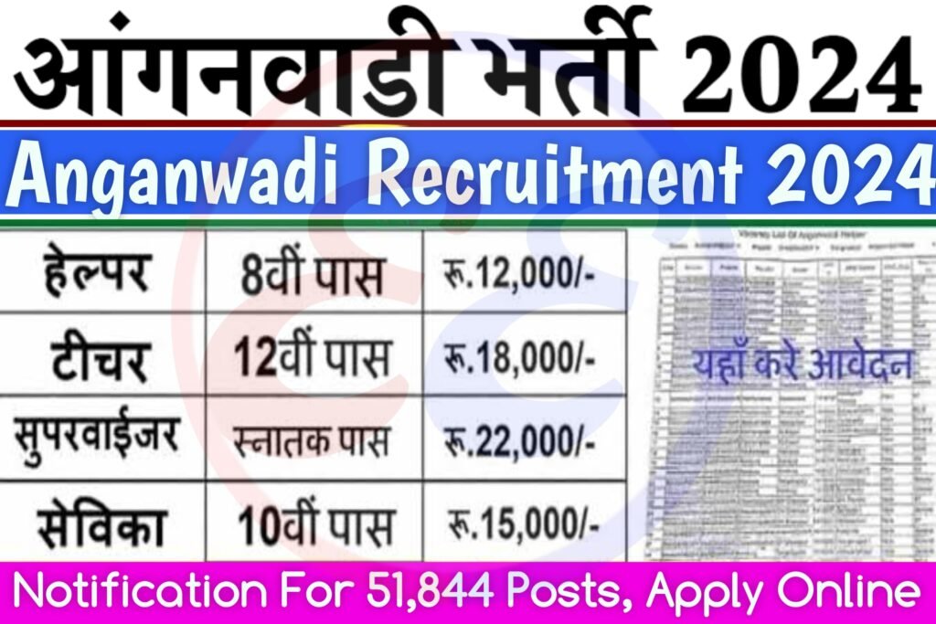 Anganwadi Recruitment 2024