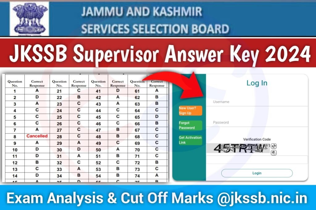 JKSSB Supervisor Answer Key 2024 Exam Analysis & Cut Off Marks