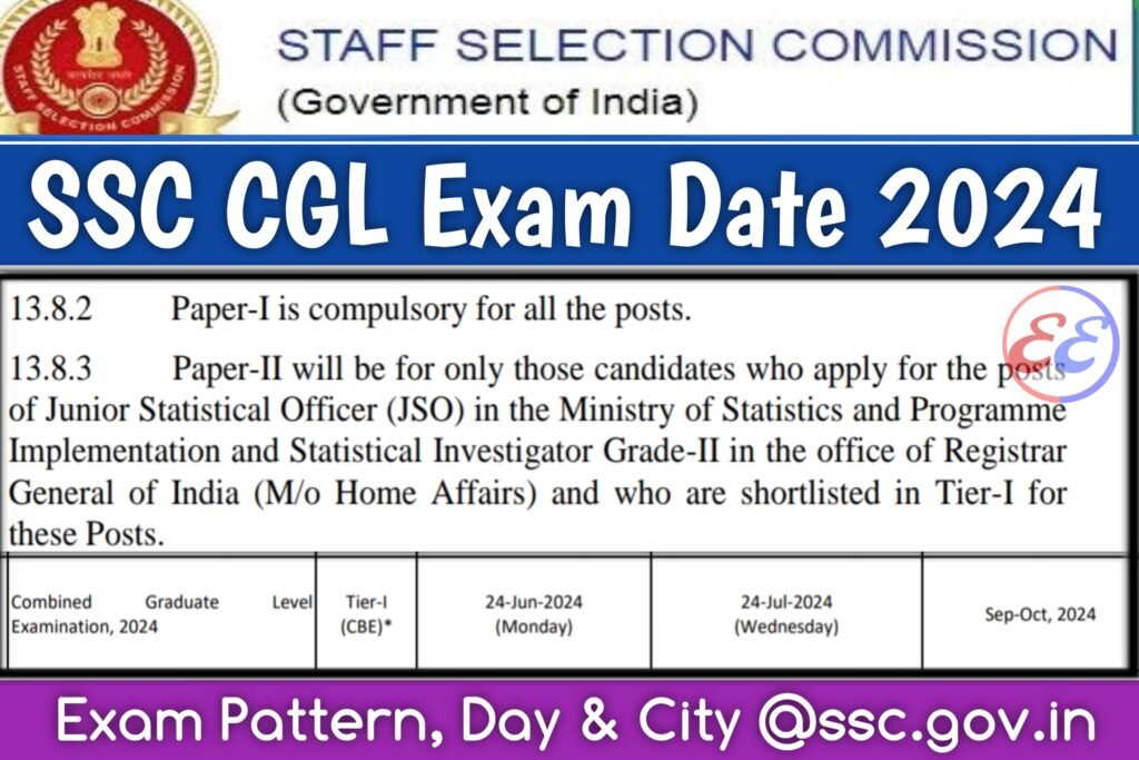 SSC CGL Exam Date 2024