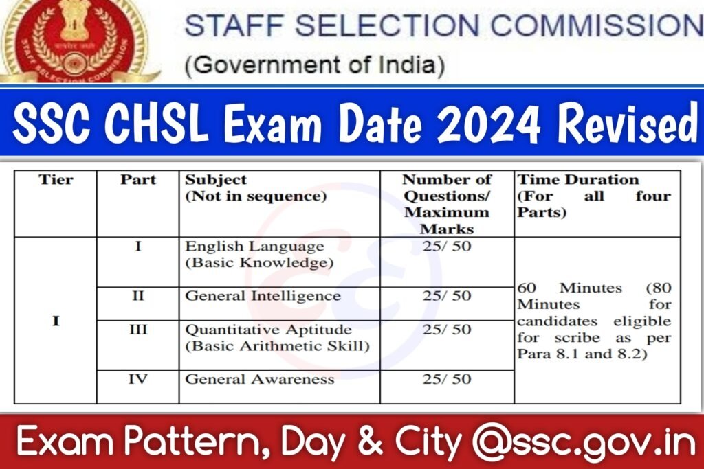 SSC CHSL Exam Date 2024