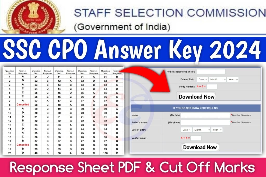 SSC CPO Answer Key 2024