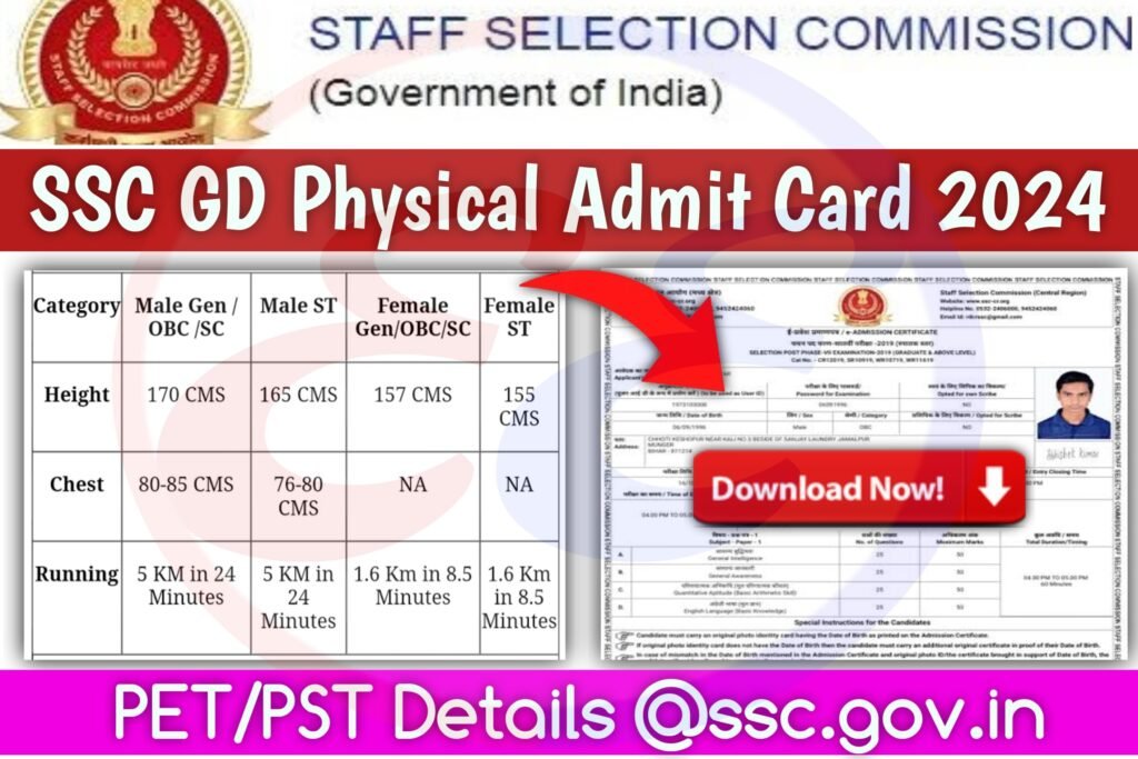 SSC GD Physical Admit Card 2024