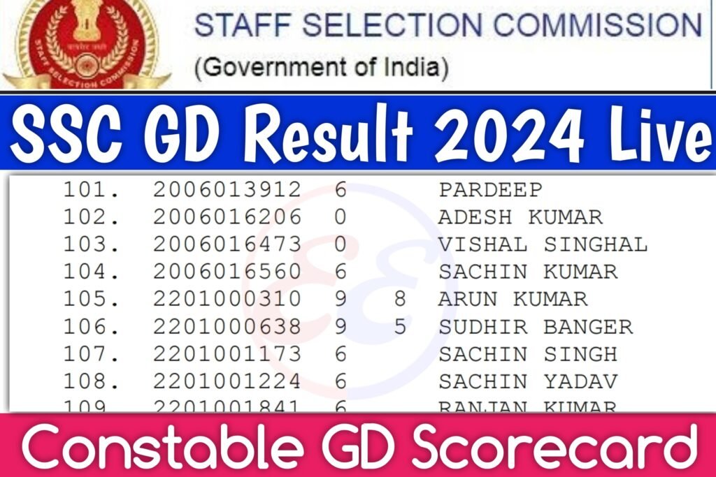 SSC GD Result 2024 Live