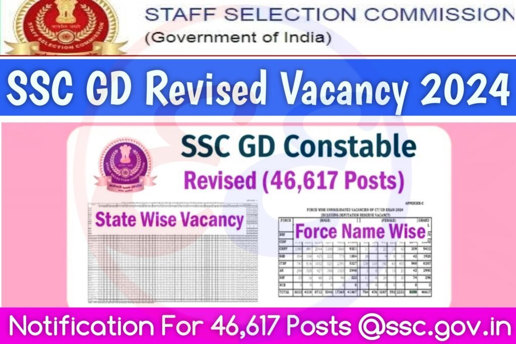 SSC GD Revised Vacancy 2024