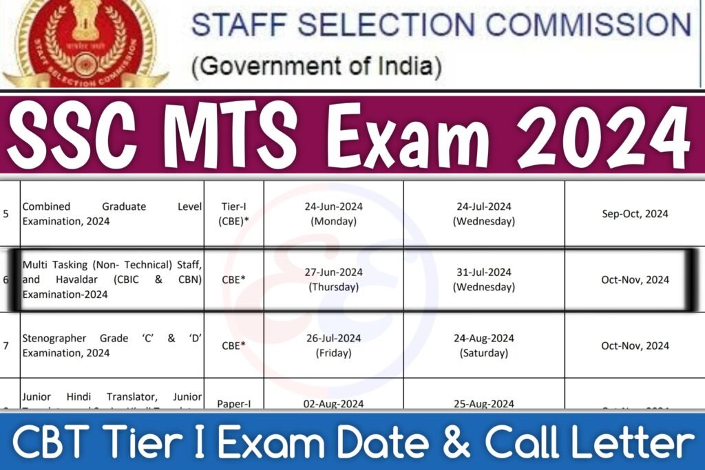 SSC MTS Exam Date 2024