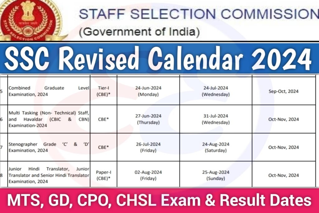 SSC Revised Exam Calendar 2024