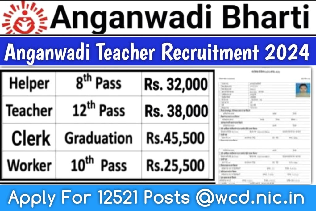 Anganwadi Teacher Recruitment 2024