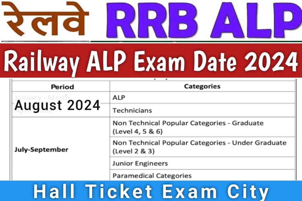 Railway ALP Exam Date 2024