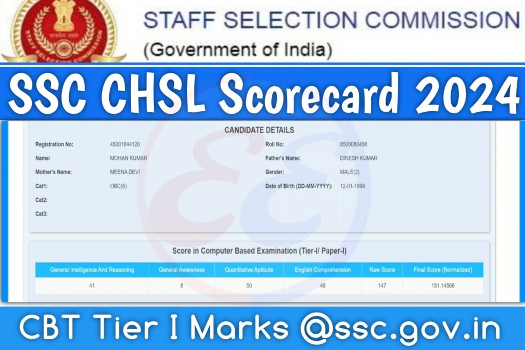 SSC CHSL Scorecard 2024