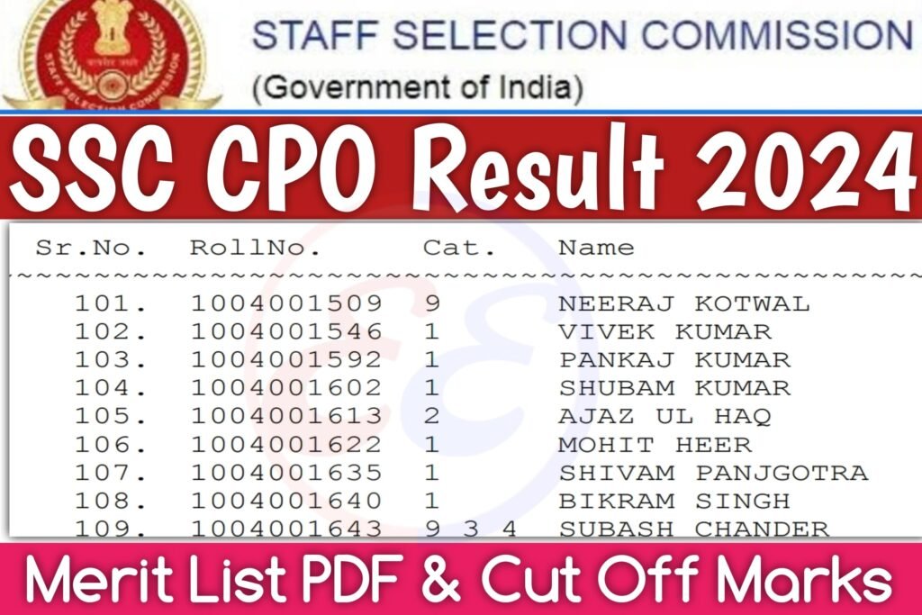 SSC CPO Result 2024