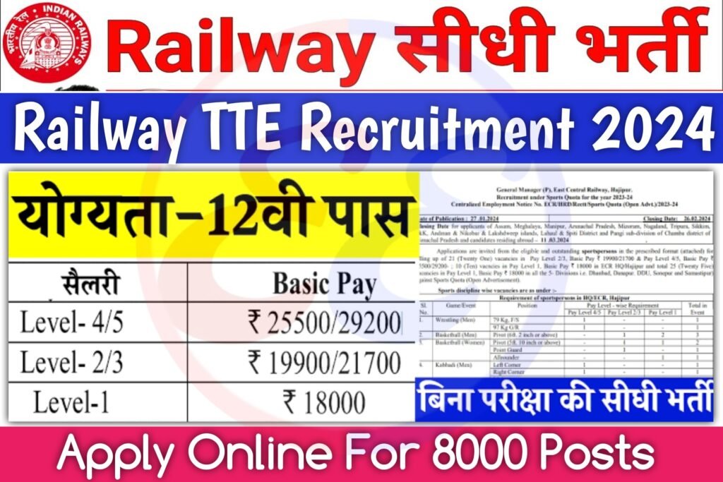 Railway TTE Recruitment 2024