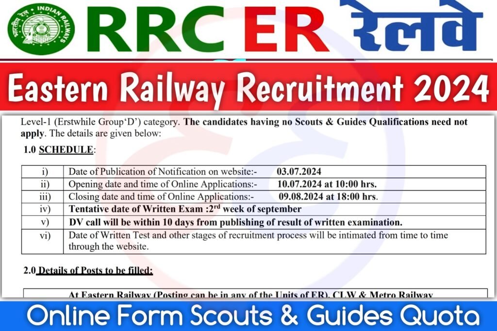 Eastern Railway Recruitment 2024