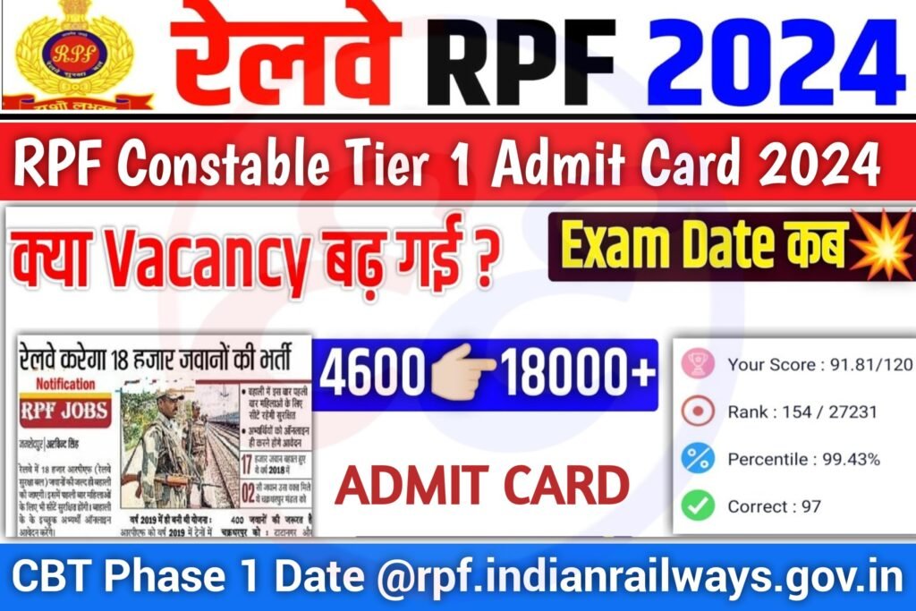 RPF Constable Tier 1 Admit Card 2024