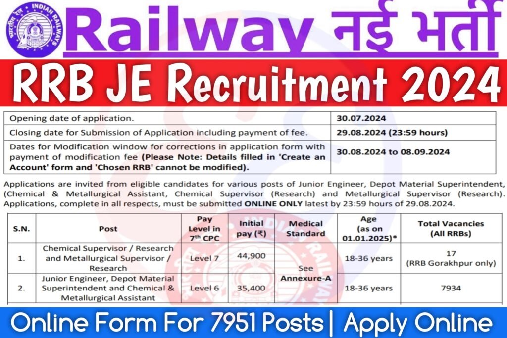 RRB JE Recruitment 2024