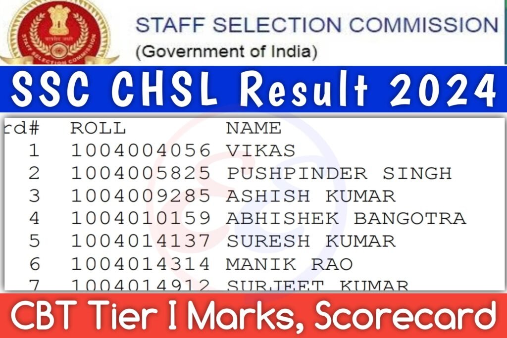 SSC CHSL Admit Card 2024