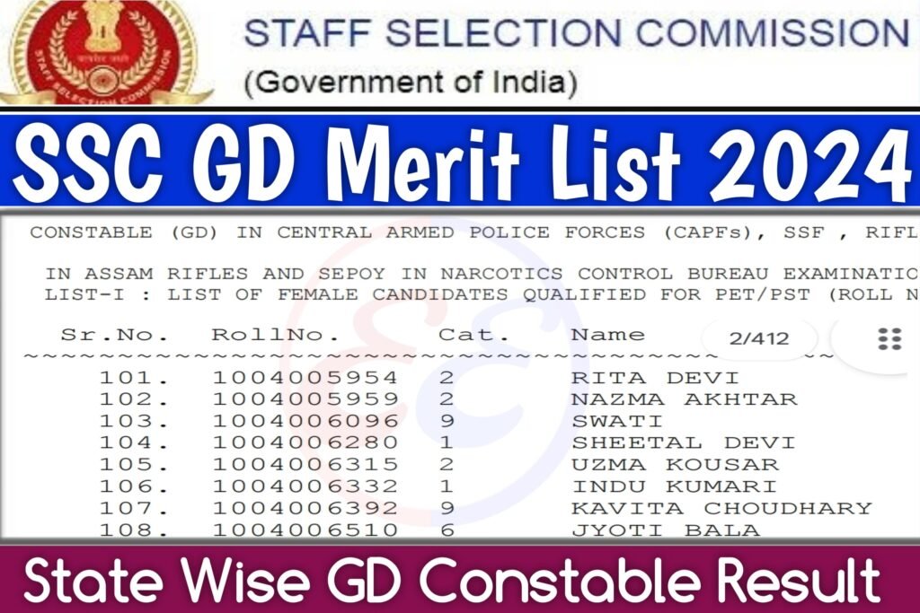 SSC GD Merit List 2024