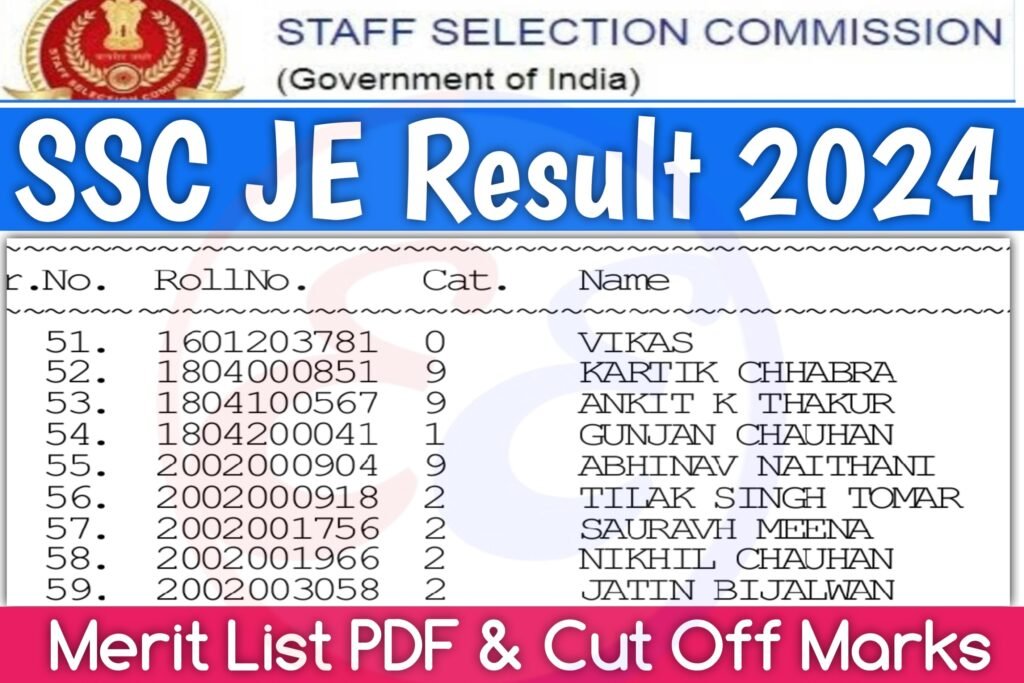 SSC JE Result 2024